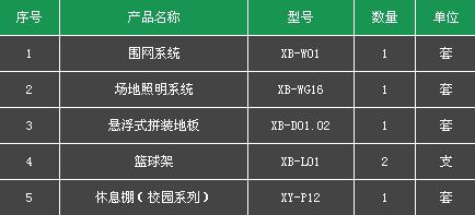 籃球場配置方案1