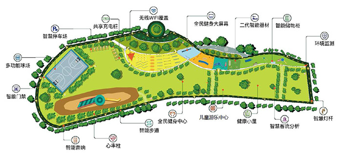 奧康達(dá)智慧體育公園，智慧健身新體驗(yàn)！