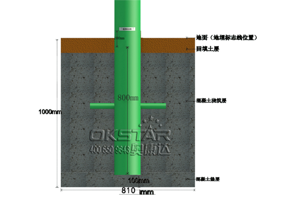 籃球架（獨(dú)臂）的安裝方法